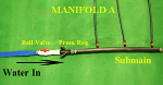 Manifold A can be requested Manifold A can be requested