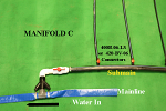 Manifold C can be requested Manifold C can be requested