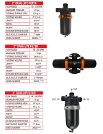 arkal disc filter super and dual lite arkal disc filter super and dual lite
