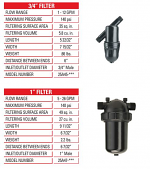 arkal disc filter rings arkal disc filter rings