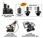 solenoid valves series 80 by netafim solenoid valves series 80 by netafim
