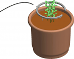 Installing Netbow in a pot Installing Netbow in a pot