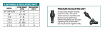 Netafim Pressure Regulator Models Netafim Pressure Regulator Models