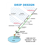 Manifold Design Layout Suggestion Manifold Design Layout Suggestion