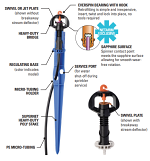 Supernet Spinklers Details Supernet Spinklers Details