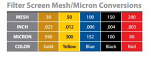 Filter Mesh Options Filter Mesh Options