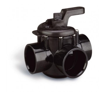 Backwash Valve, 3-Way Triton Filter Multi-Port Valve Backwash Valve, 3-Way Triton Filter Multi-Port Valve